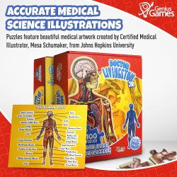 Rompecabezas Anatomía Humana